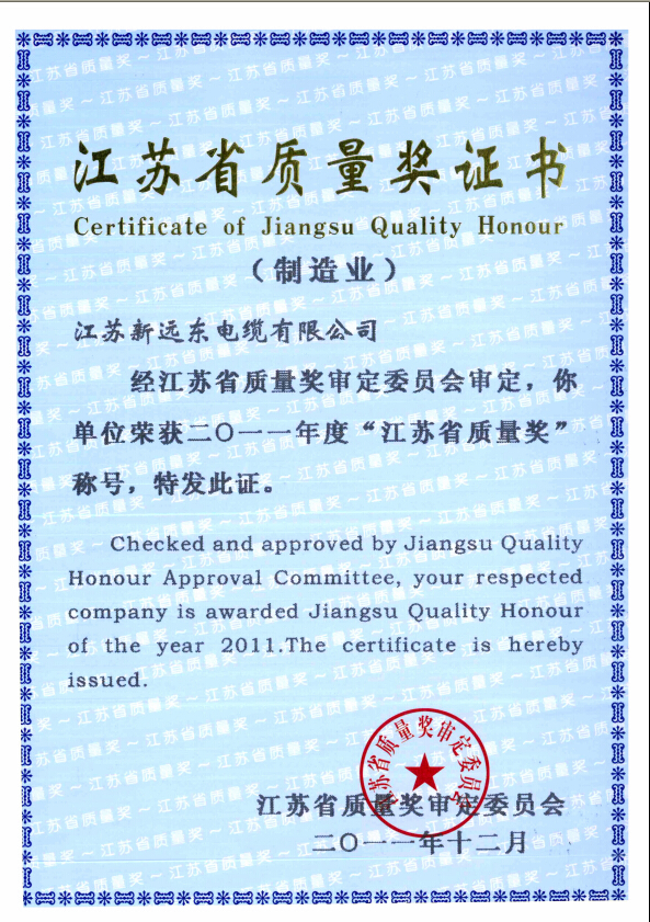 Certificate of Jiangsu Quality Honour